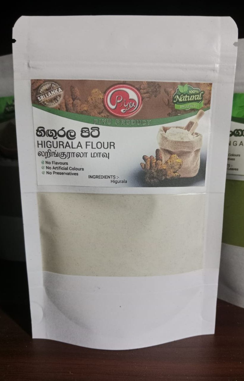 Vector new added item new added item